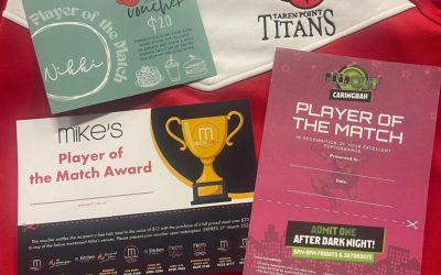 Man of the Match Awards 2025
